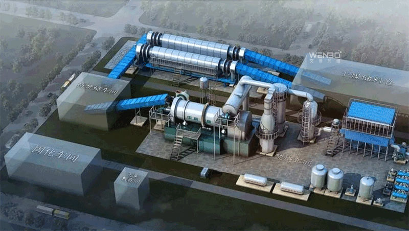 節(jié)能環(huán)保網(wǎng)站建設方案