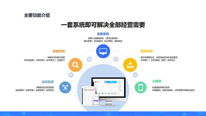 小程序開發(fā)：企業(yè)數(shù)字化轉(zhuǎn)型的“黃金入口”